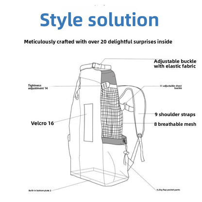 Double Shoulder Pet Backpack for Medium Dogs Outdoor Travel
