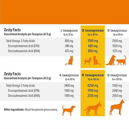 Pet Salmon Oil for Shiny Fur