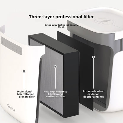 Kegao Cross-Border New Product Xiaobai Pet Air Purifier Household Sterilization, Hair Absorption, Deodorization and Purification Machine Living Room